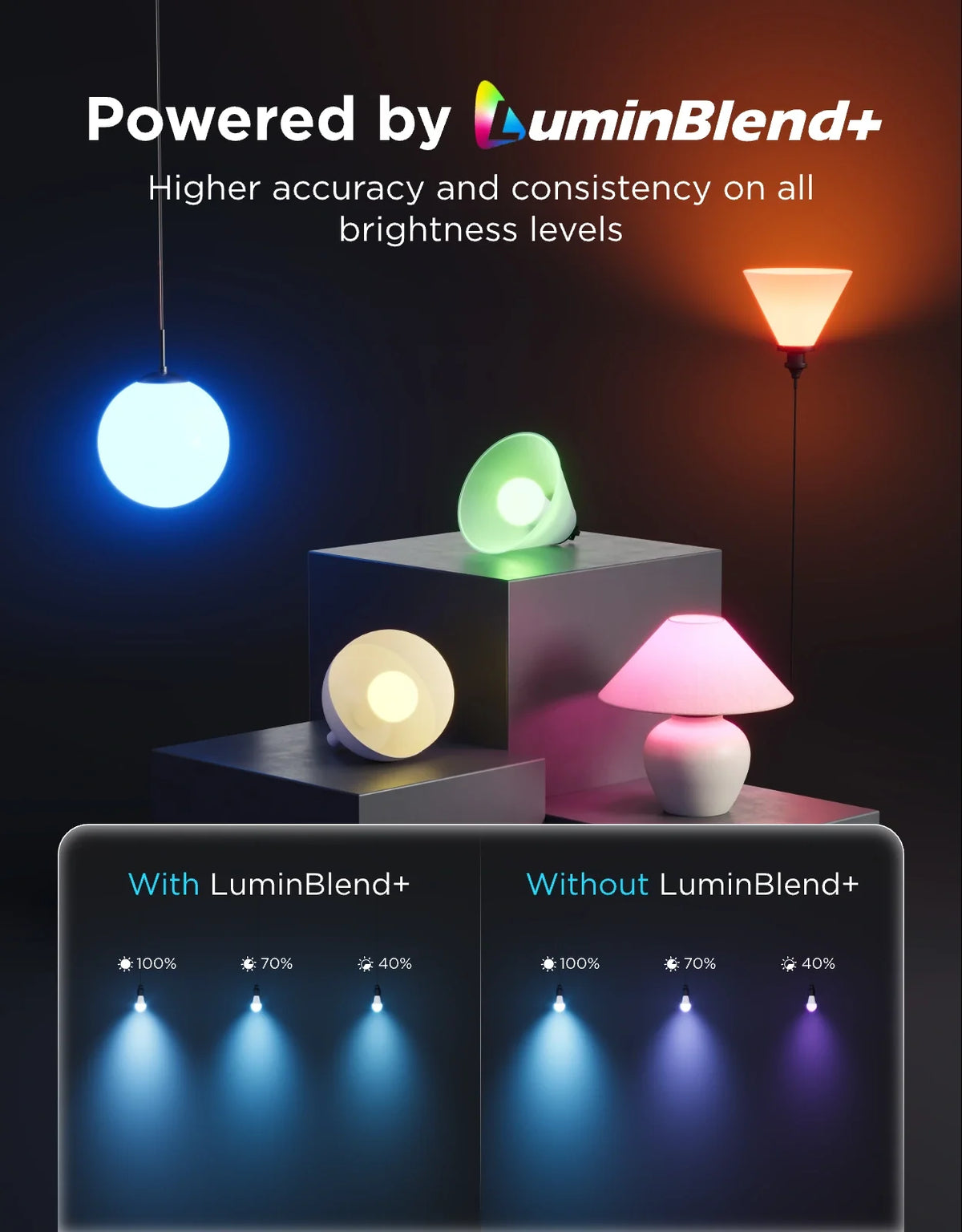 Govee A21 Smart LED Light Bulb E26 1600lm