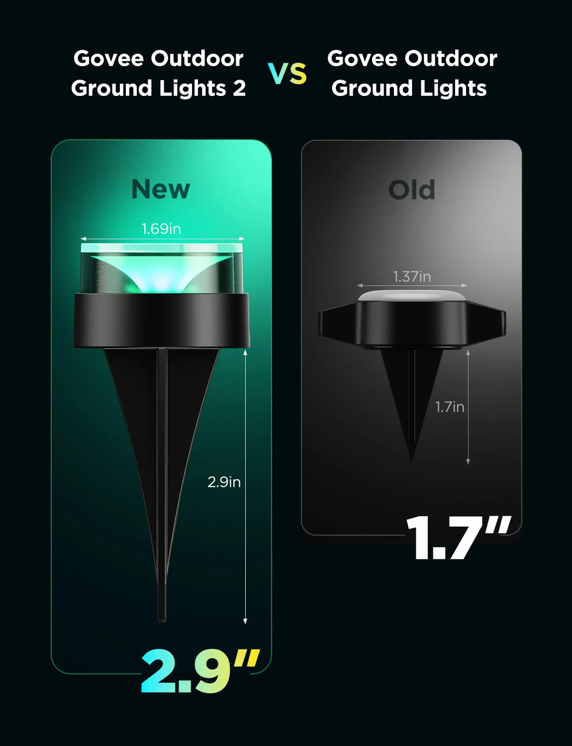 Govee Outdoor Ground Lights 2