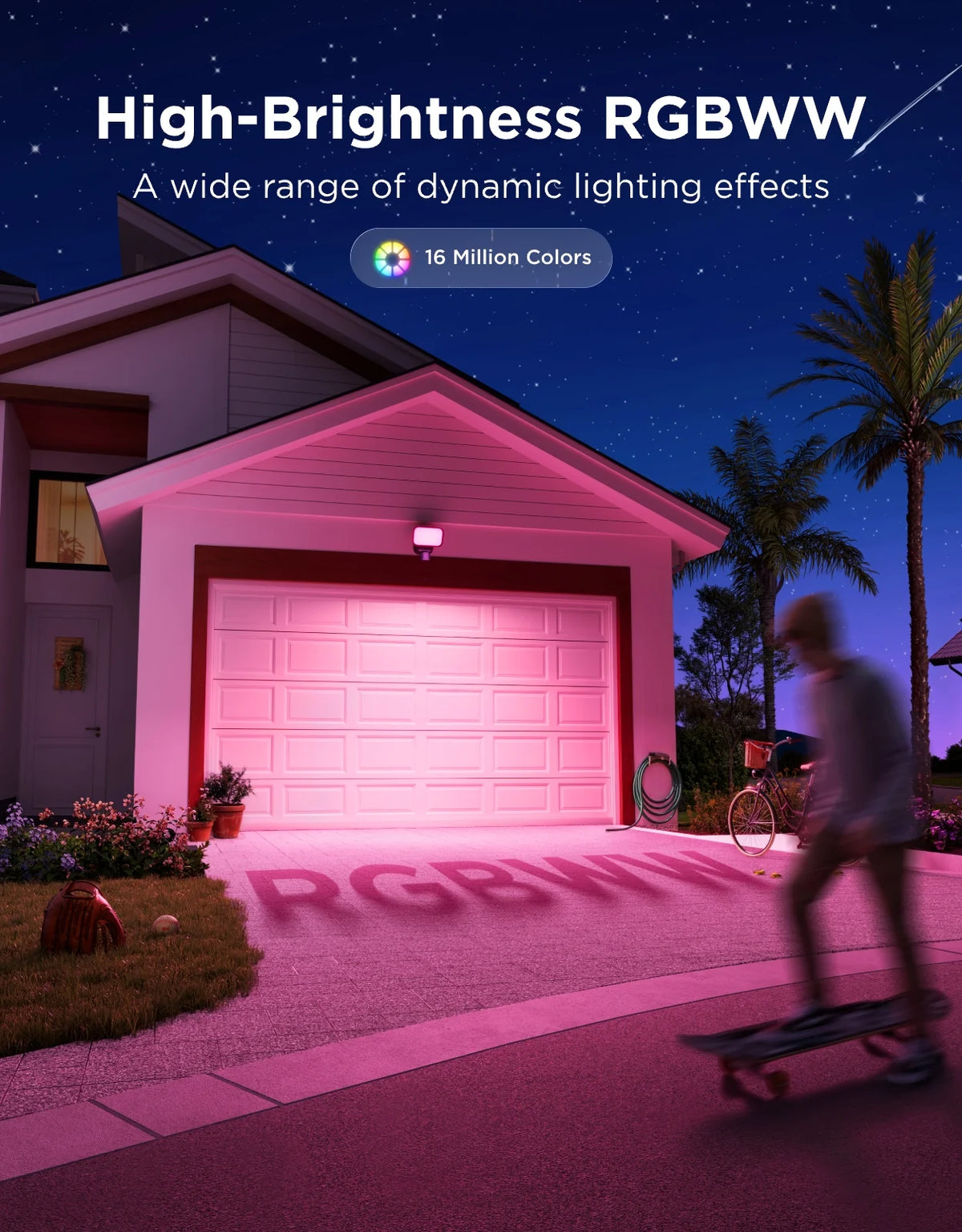 Govee Outdoor Wall Floodlight