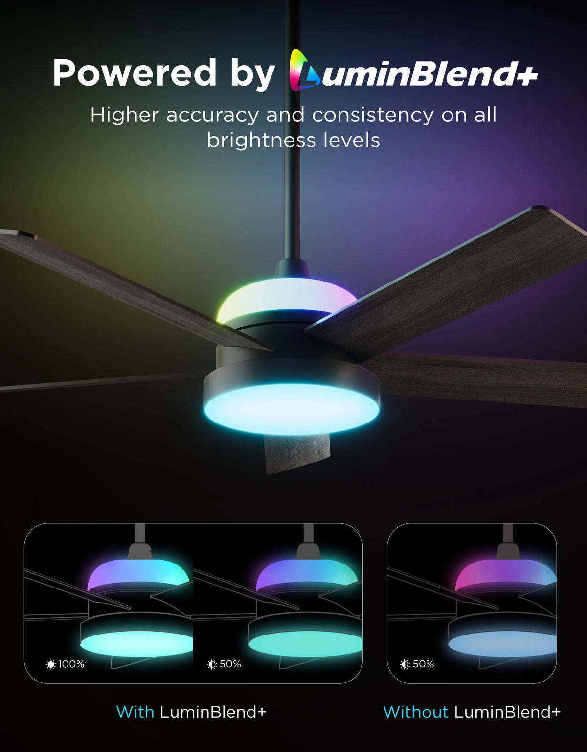 Govee 52 Inch Ceiling Fan with Lights