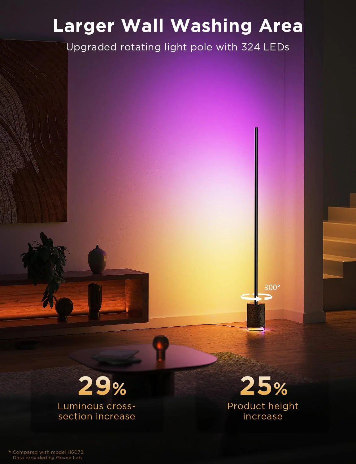 Govee RGBICWW Floor Lamp Pro