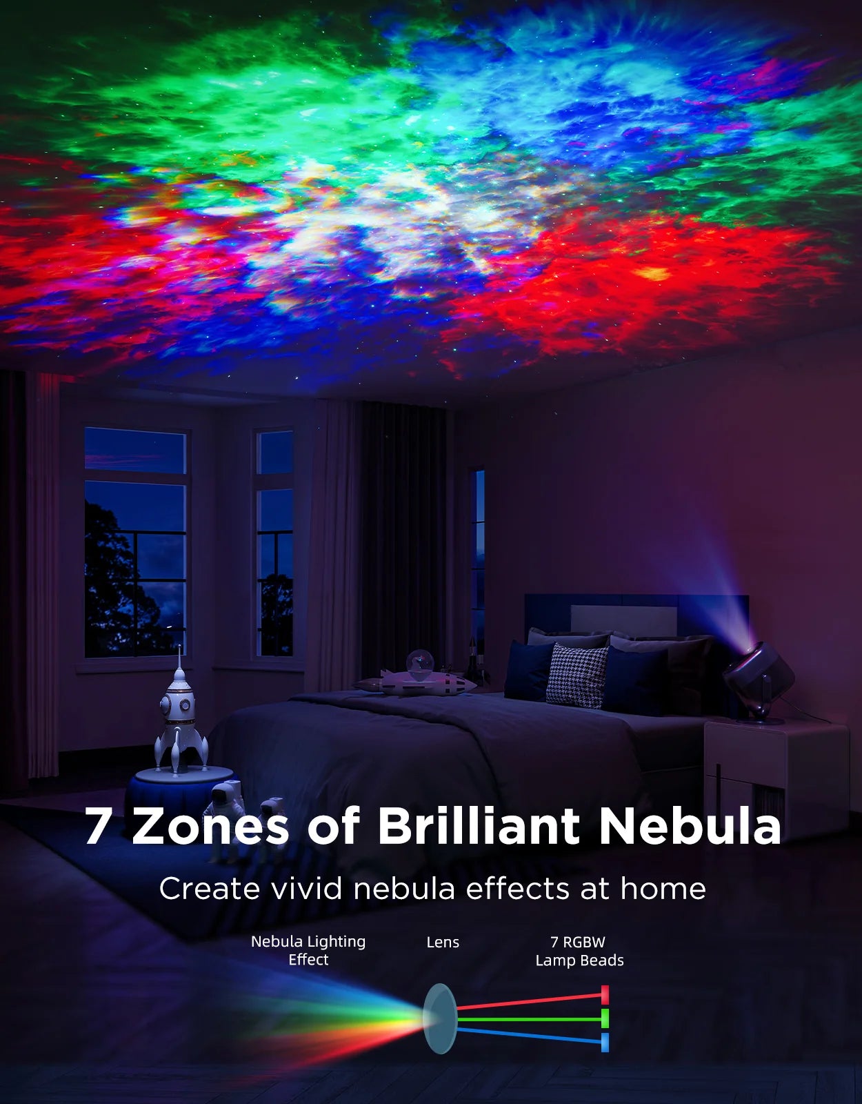 Refurbished Govee Star Light Projector with Nebula Effect