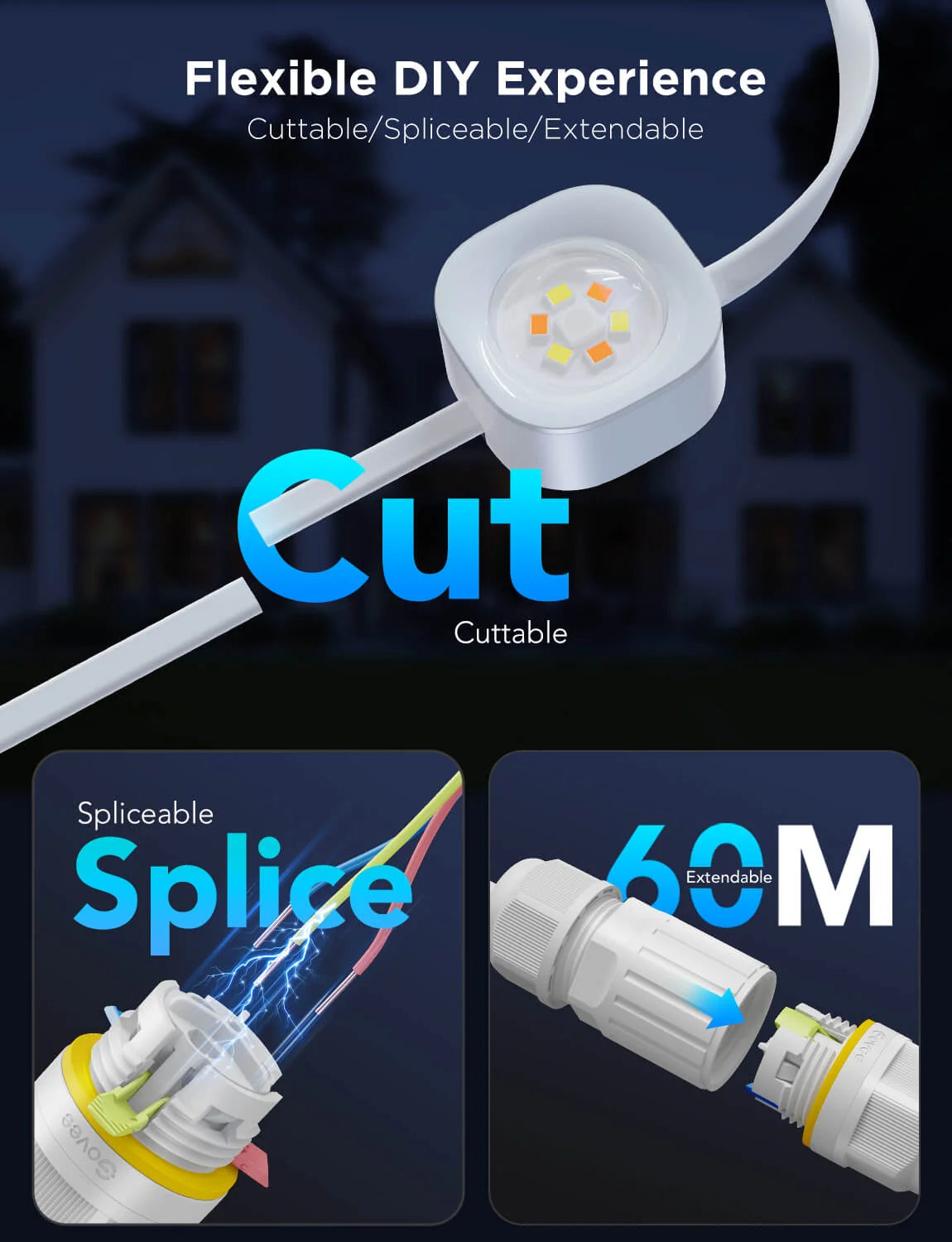 Refurbished Govee Permanent Outdoor Lights Pro