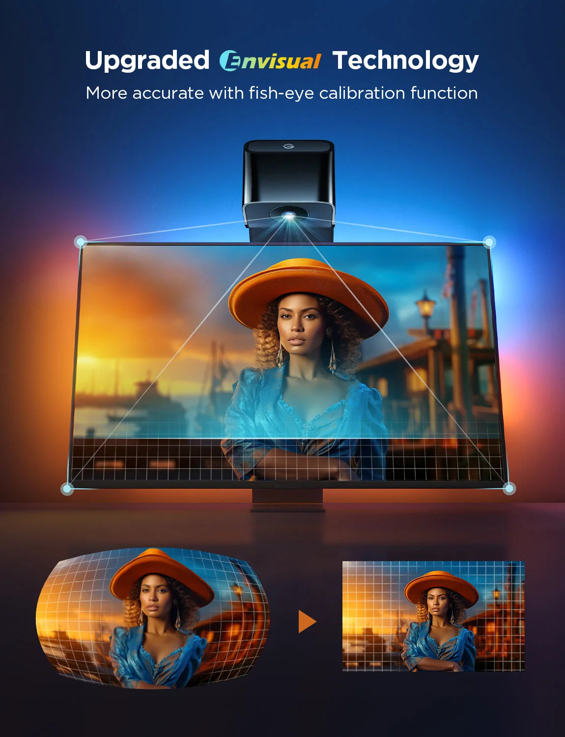 Refurbished Govee TV Backlight 3 Lite