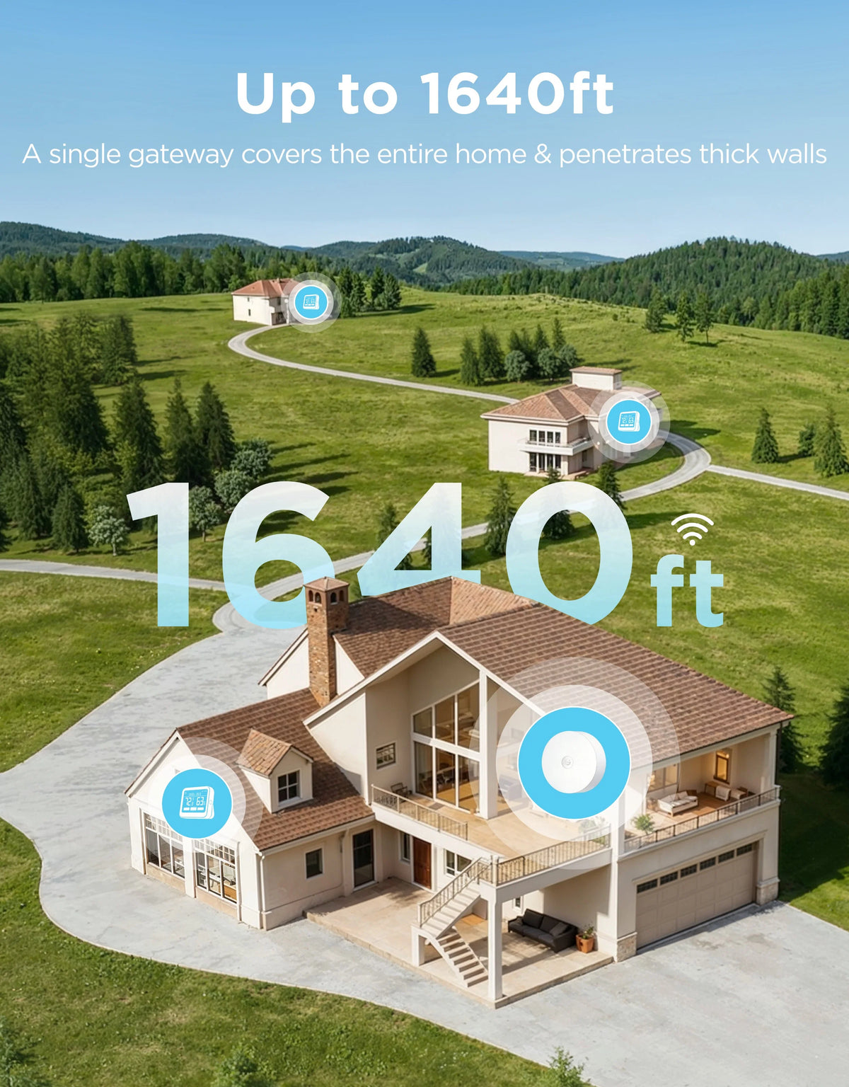GoveeLife Smart Thermo-Hygrometer