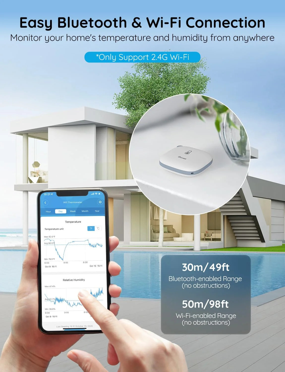 Govee Wi-Fi Thermo-Hygrometer